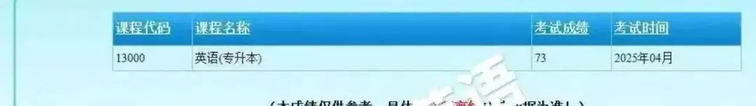 全国自考考前密押试卷 第4张