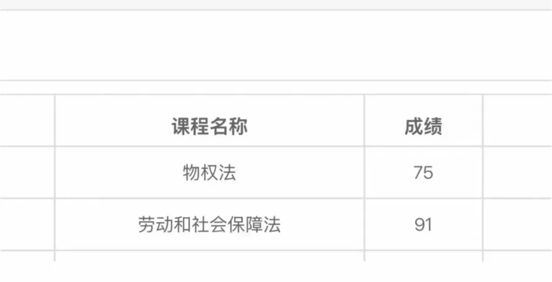 全国自考考前密押试卷 第5张