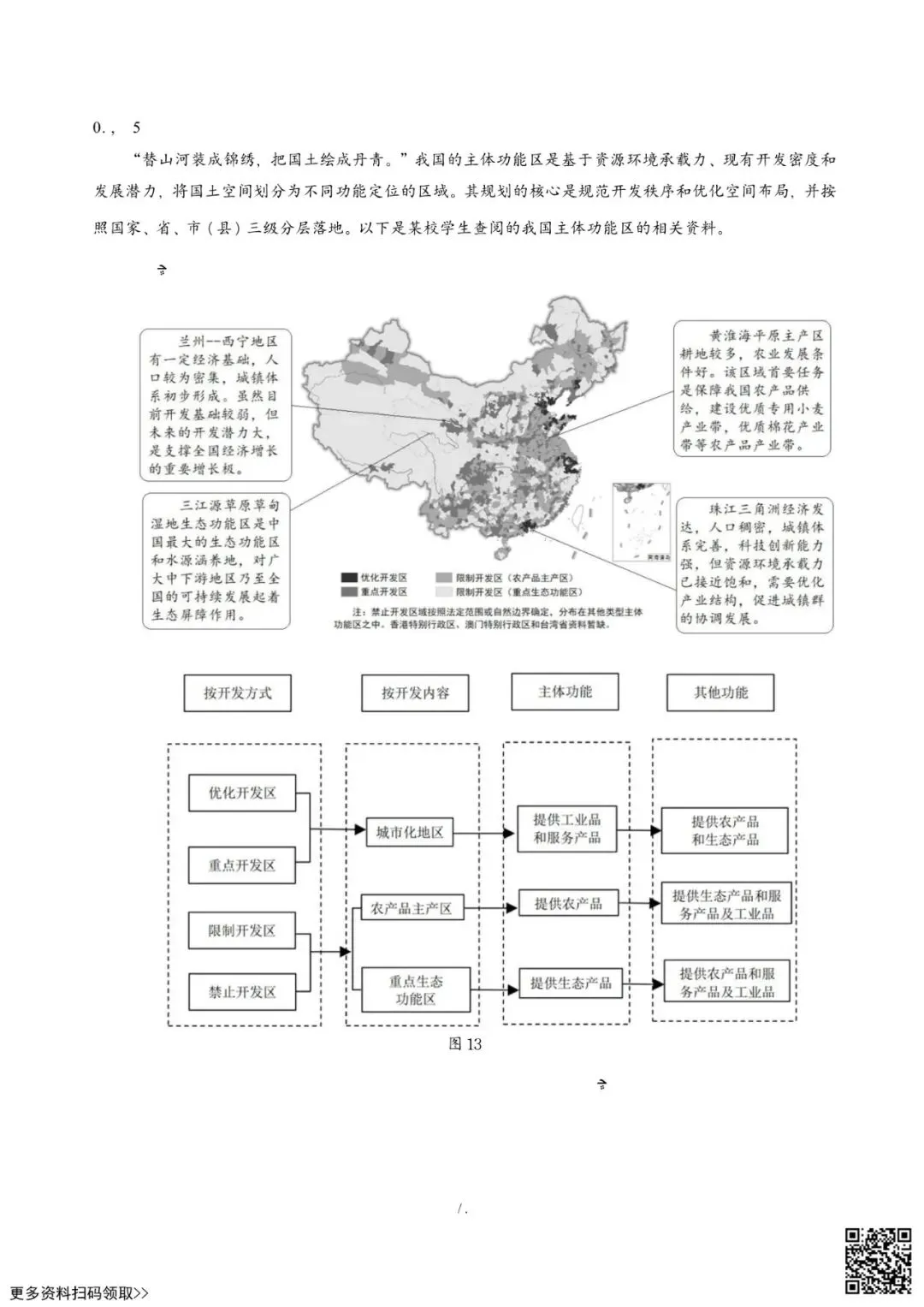 2026北京房山高三一模地理试卷(含答案) 第10张