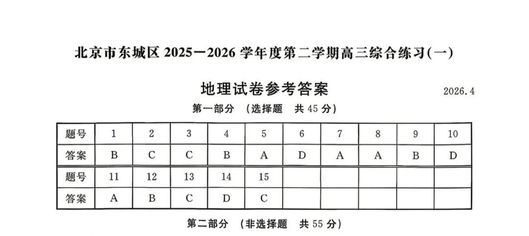 2026北京东城高三一模地理试卷(含答案) 第11张