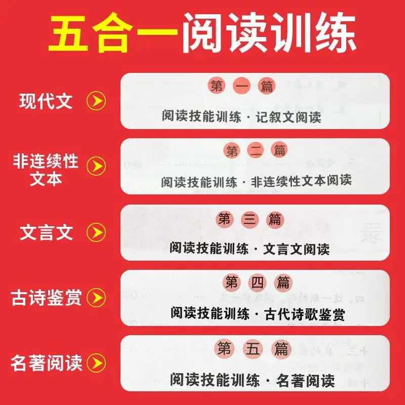 【广告】一本中考现代文阅读专项训练文言文古诗词说明文阅读技巧初中语文五合一专项训练名著阅读理解【券面额】15元 【到手价】16.80元 第3张