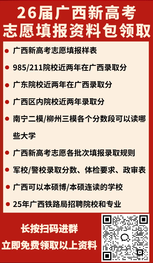 广西家长如何根据模考成绩做模拟志愿:学会这5步,100%不滑档退档 第9张