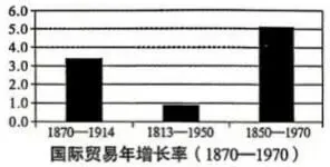 2026年云南省初中学业水平考试模拟(一)历史试题卷 第6张