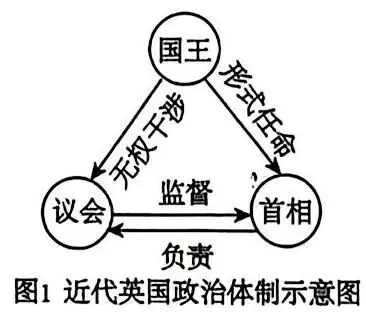 2026年云南省初中学业水平考试模拟(一)历史试题卷 第7张
