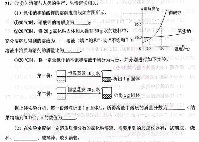 【解析】展望中考,一模传达了什么?物化篇 第17张
