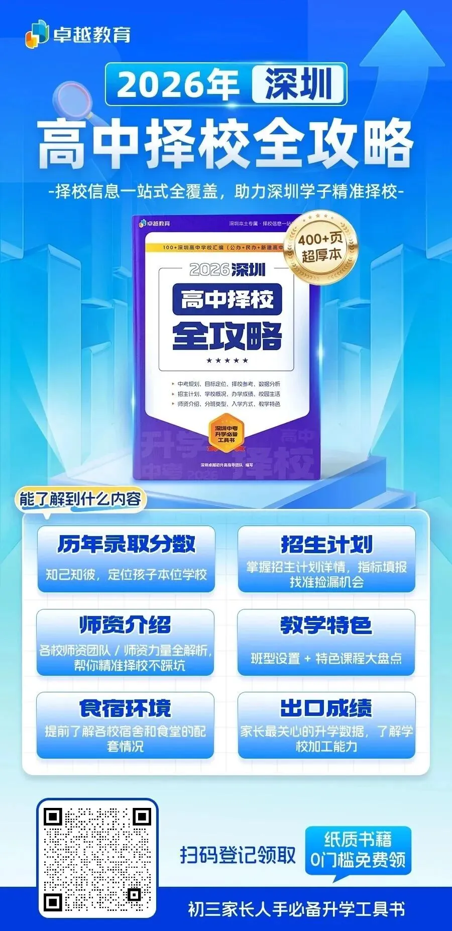 深圳中考必看!深圳各区公办高中地址+录取分数线汇总! 第14张 深圳中考必看!深圳各区公办高中地址+录取分数线汇总! 第14张
