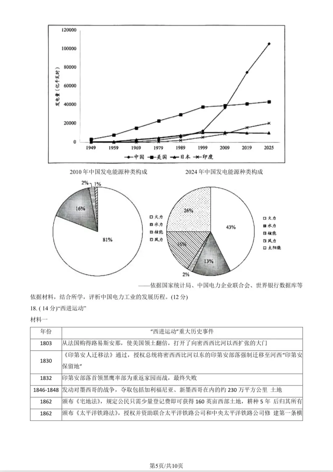 2026北京海淀高三历史一模试卷及答案 第5张