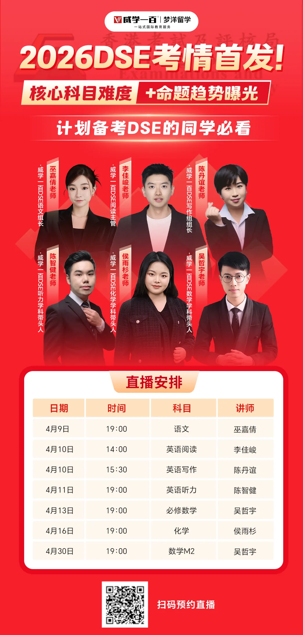 真题卷超全解读!26年DSE英语阅读/写作考情回顾! 第14张