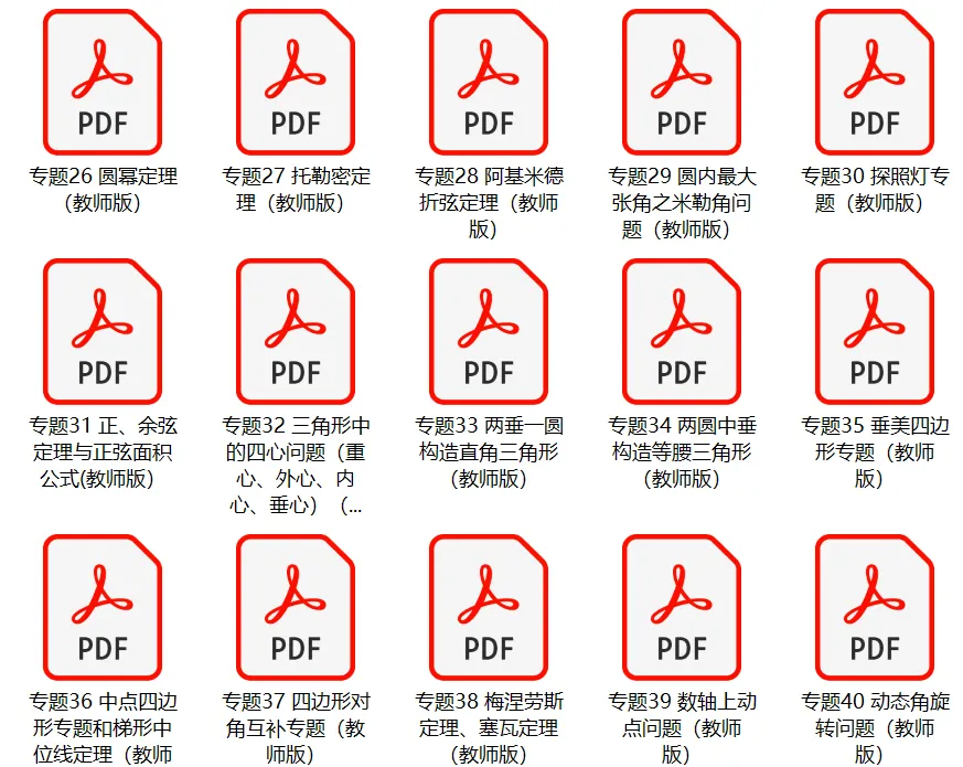 初中数学《中考专题突破(二)》教师版(含中考、举一反三等)完整版 第2张 初中数学《中考专题突破(二)》教师版(含中考、举一反三等)完整版 第2张