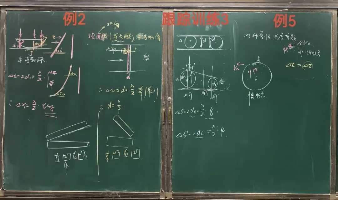 高三浙江省协作体G12试卷评析、光学及《二轮复习》专题一力与运动巩固讲题有感 第19张