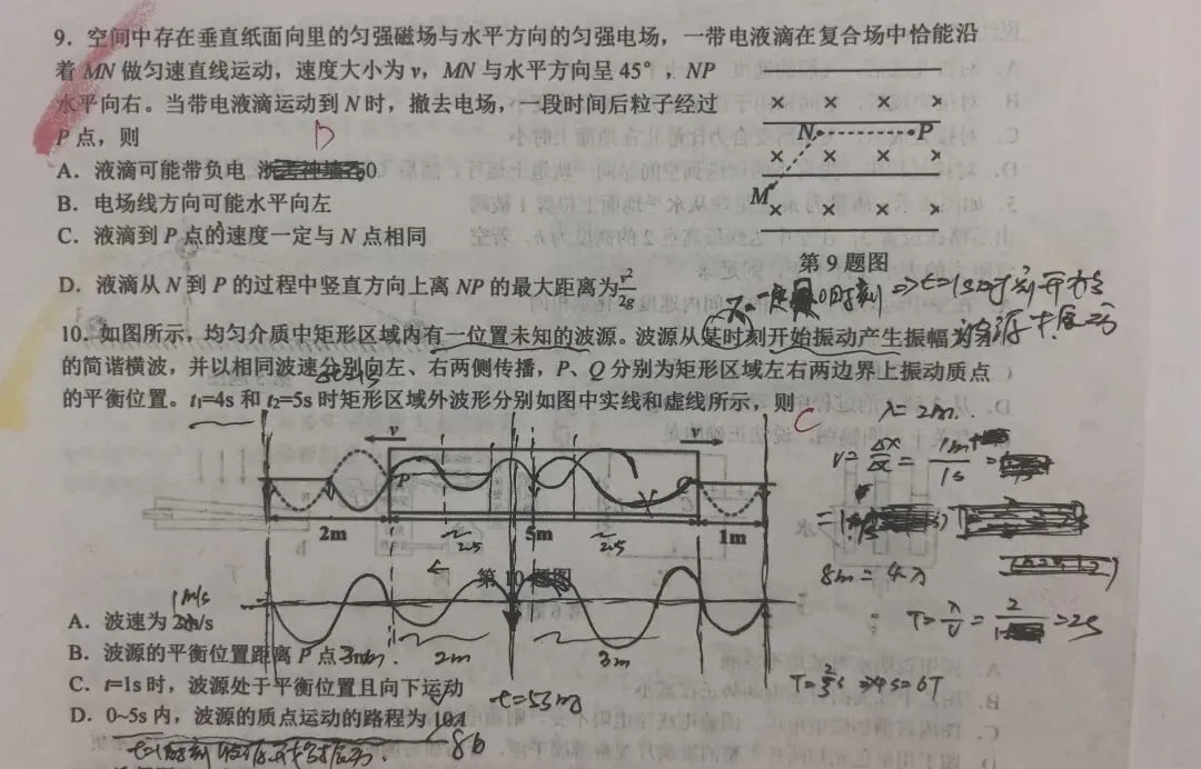 高三浙江省协作体G12试卷评析、光学及《二轮复习》专题一力与运动巩固讲题有感 第22张