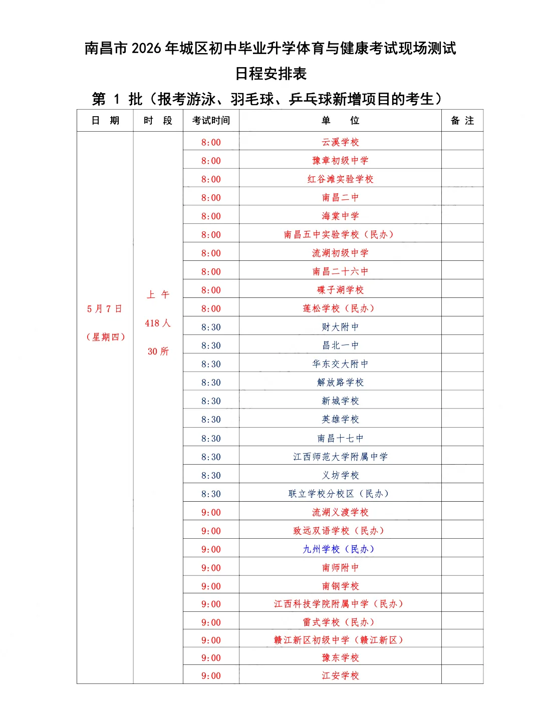 官宣!2026南昌中考人数出炉!中考体育考试安排发布! 第2张