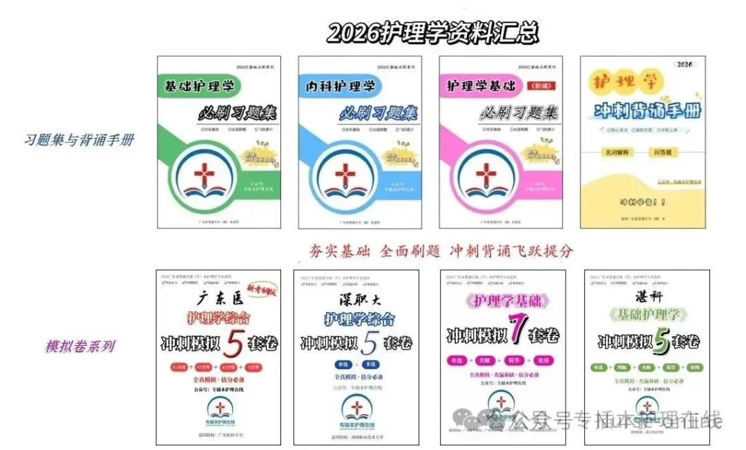 26新华、珠科护理学专插本回忆版真题!收藏! 第22张