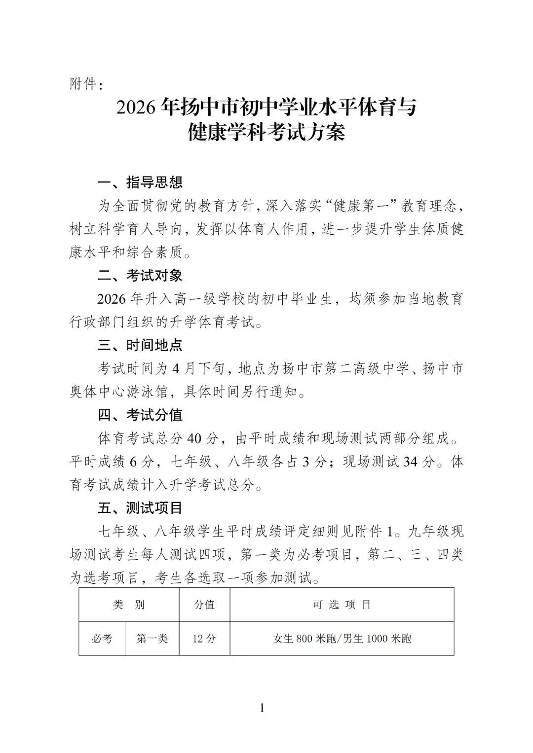 镇江市区、丹阳、扬中体育中考下周开战,考试信息一网打尽! 第18张