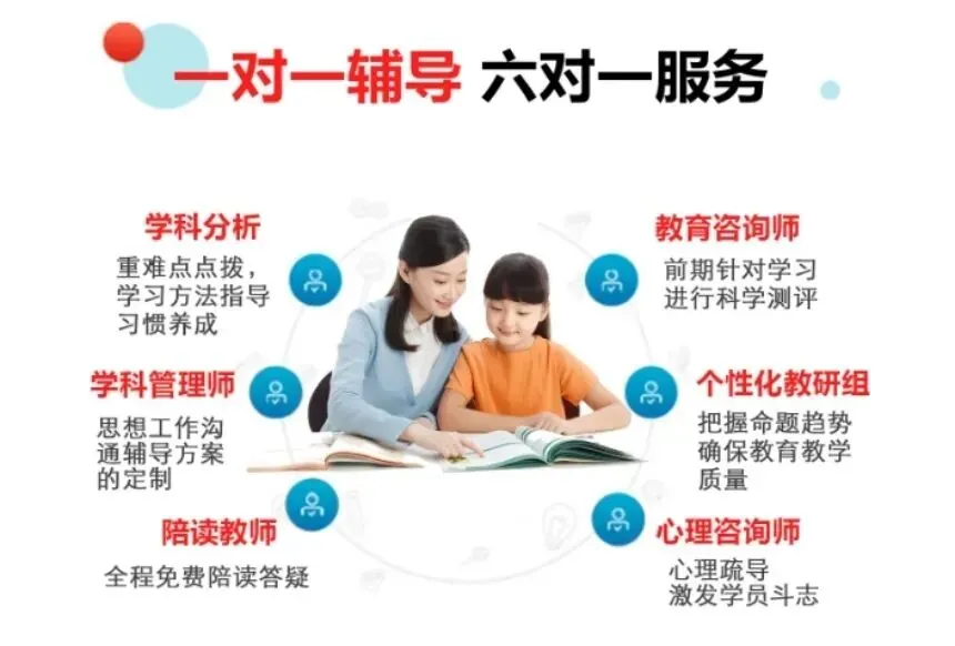 2026年西安中考特长生招生政策正式公布 第10张 2026年西安中考特长生招生政策正式公布 第10张