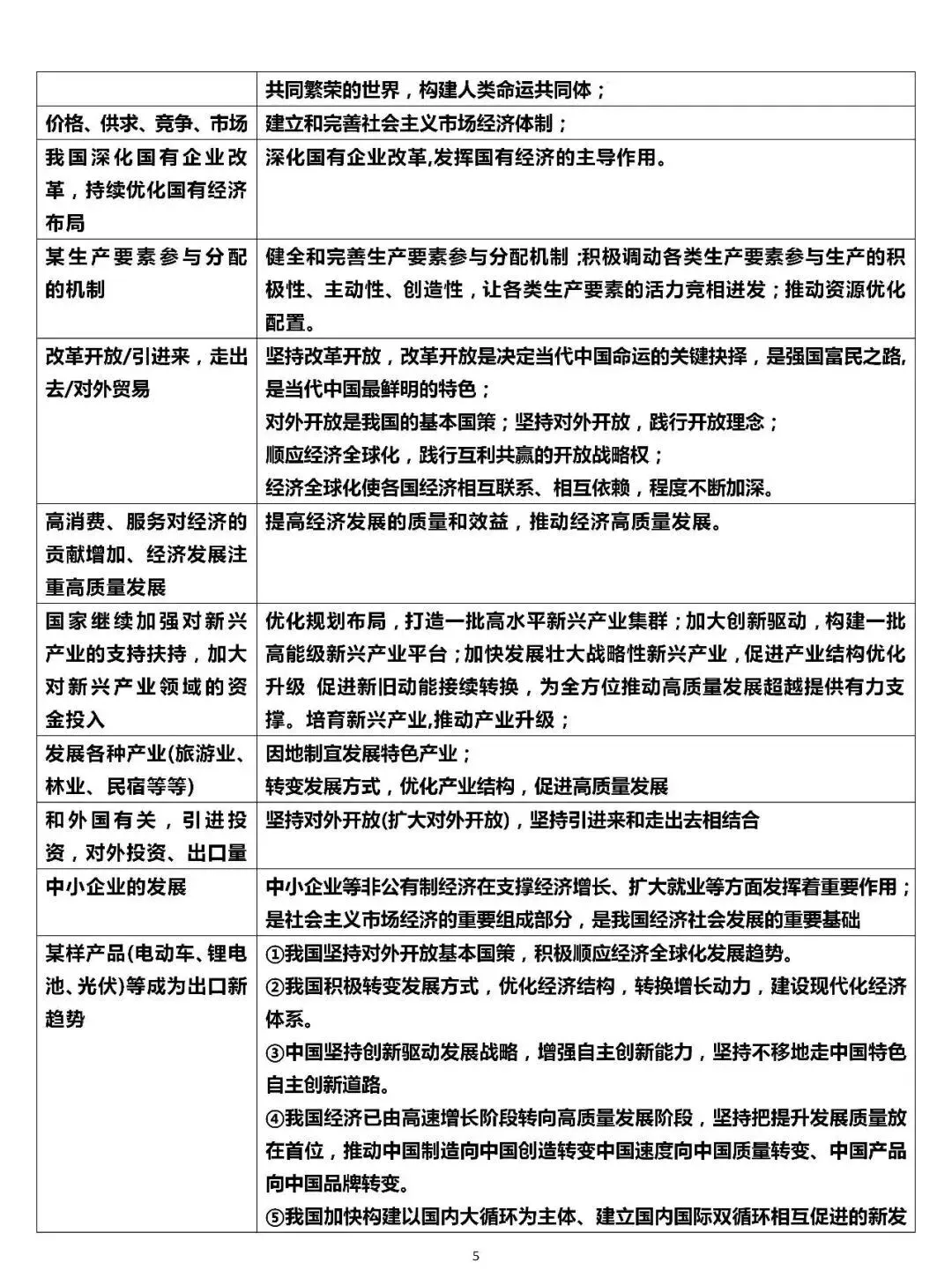2026年中考道德与法治答题术语模板 第9张