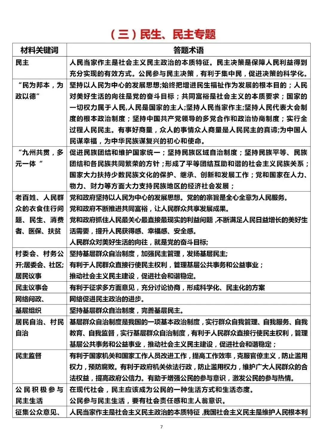 2026年中考道德与法治答题术语模板 第11张