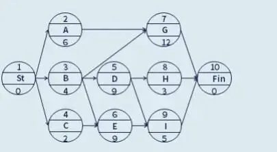 2025中级经济师考试《建筑与房地产》真题及答案解析完整版PDF-中级建筑与房地产-11月1日上午-纯净版 第4张