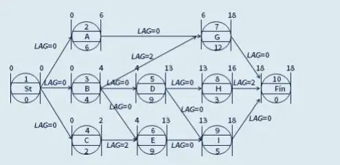 2025中级经济师考试《建筑与房地产》真题及答案解析完整版PDF-中级建筑与房地产-11月1日上午-纯净版 第5张