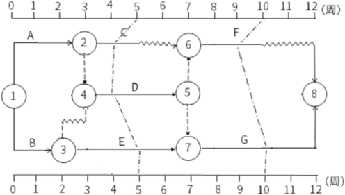2025中级经济师考试《建筑与房地产》真题及答案解析完整版PDF-中级建筑与房地产-11月1日上午-纯净版 第10张