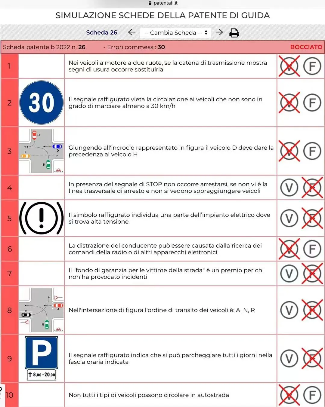模拟试卷26 第1张