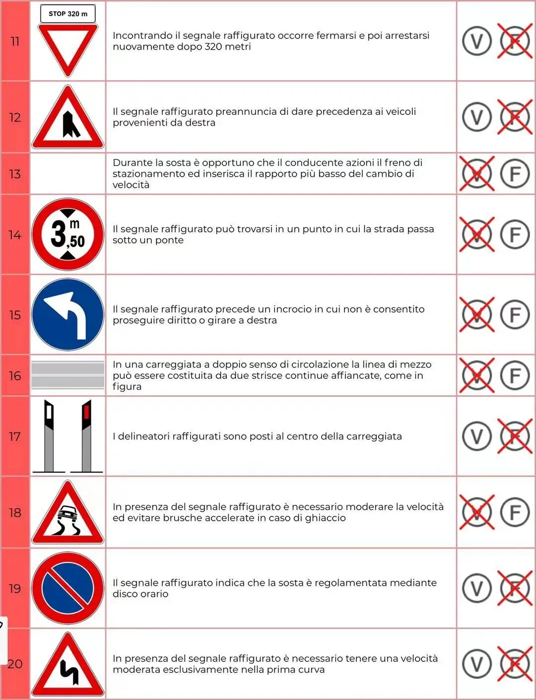 模拟试卷26 第2张