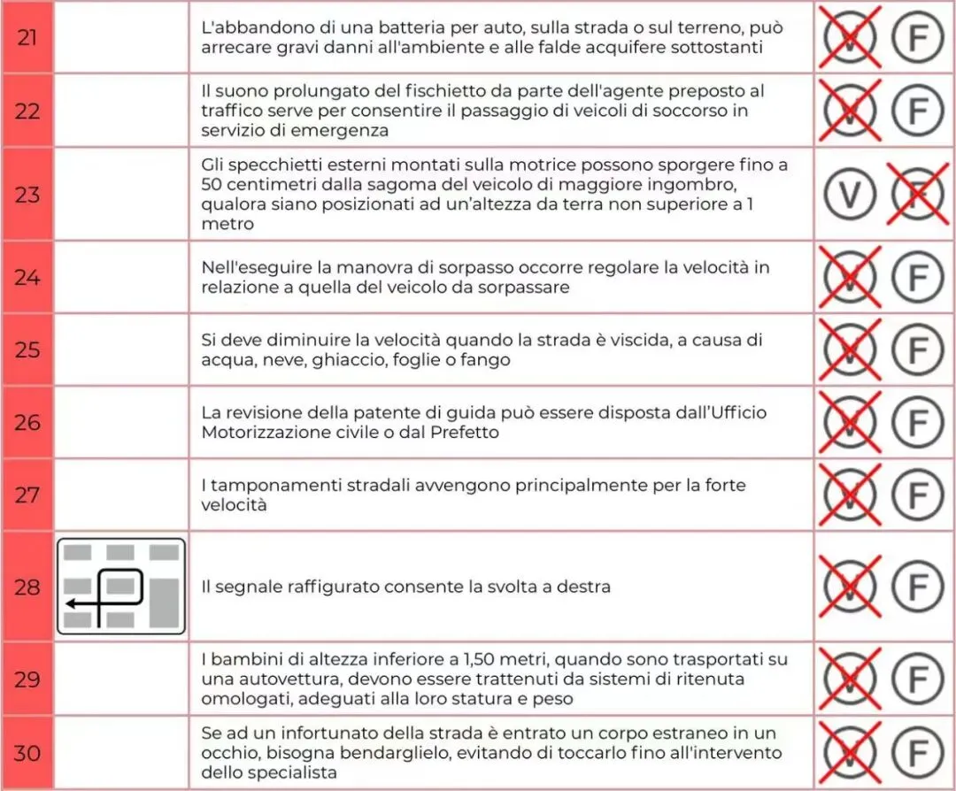 模拟试卷26 第3张