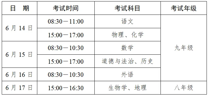 合肥市发布2021年中考中招工作方案! 第5张 合肥市发布2021年中考中招工作方案! 第5张