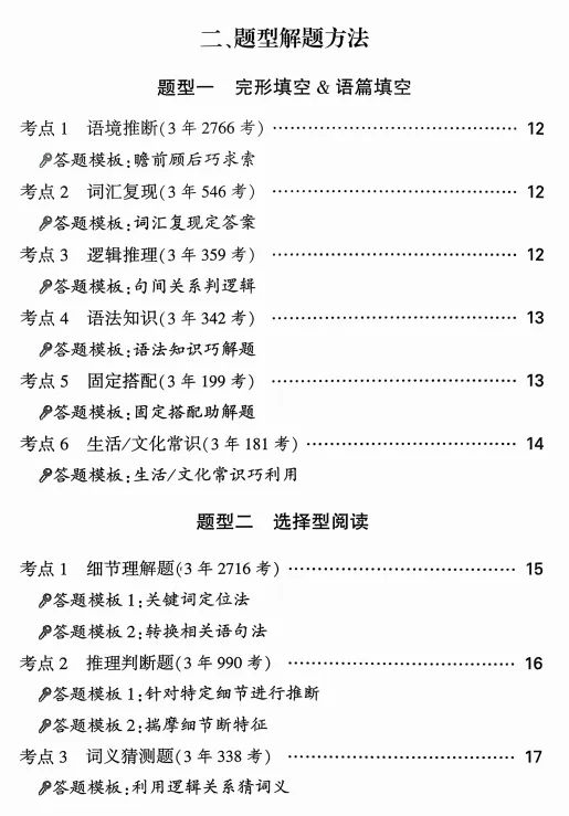 【2026中考英语】28个答疑模板 第2张