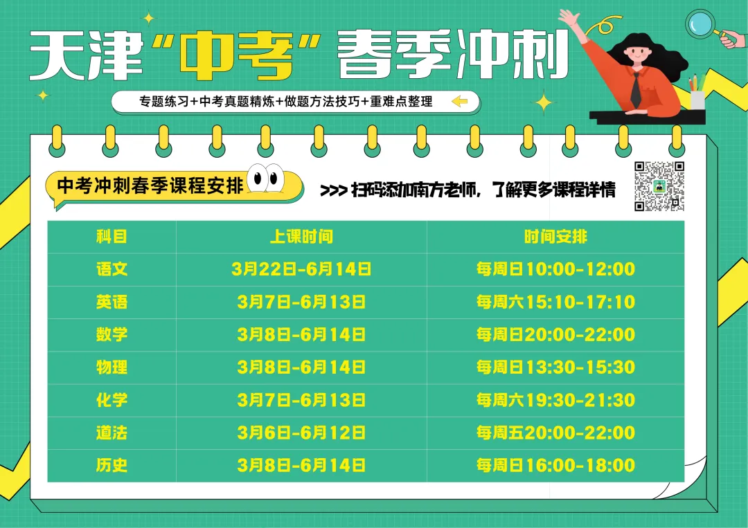 【2026中考英语】28个答疑模板 第6张