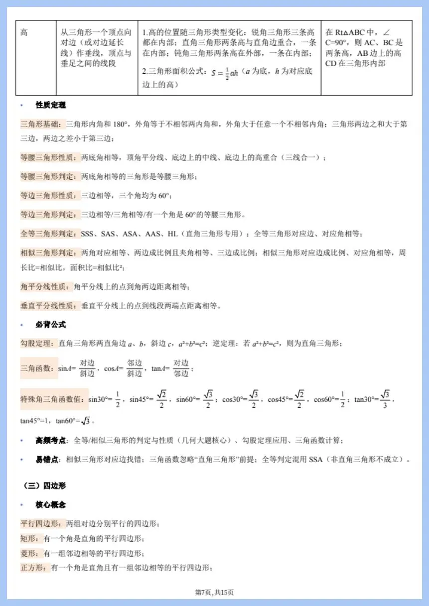 中考数学|2026年中考数学核心基础知识清单+公式定理|提分必备!(电子版可打印) 第6张
