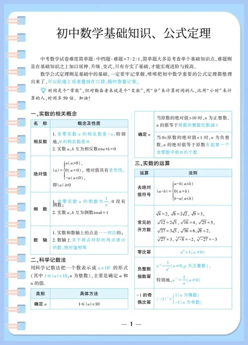 中考数学|2026年中考数学核心基础知识清单+公式定理|提分必备!(电子版可打印) 第7张