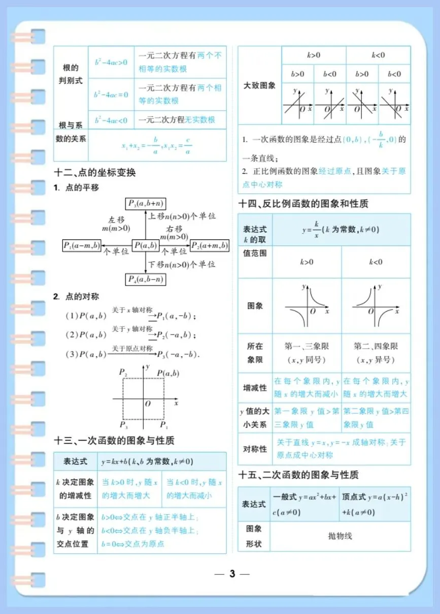 中考数学|2026年中考数学核心基础知识清单+公式定理|提分必备!(电子版可打印) 第9张