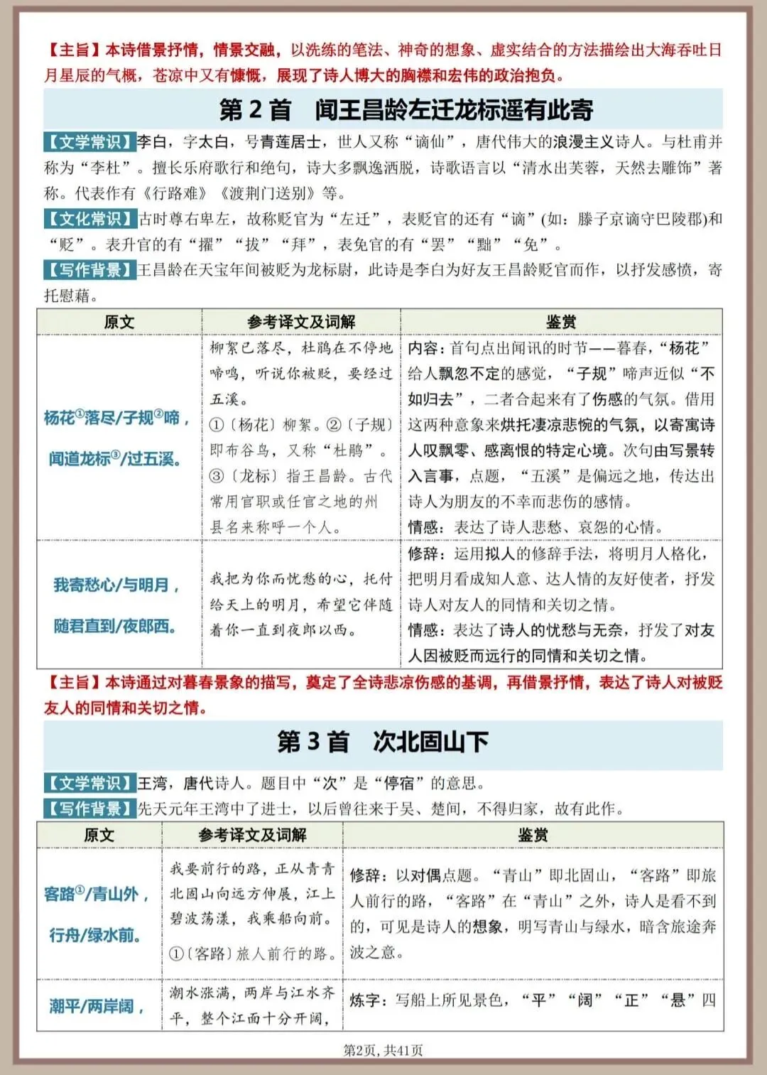 中考复习专项|语文课标41首古诗词曲鉴赏,词解译文加赏析! 第2张