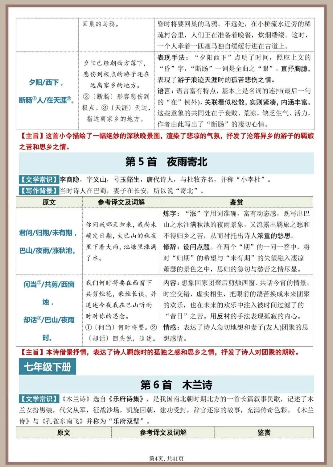 中考复习专项|语文课标41首古诗词曲鉴赏,词解译文加赏析! 第4张