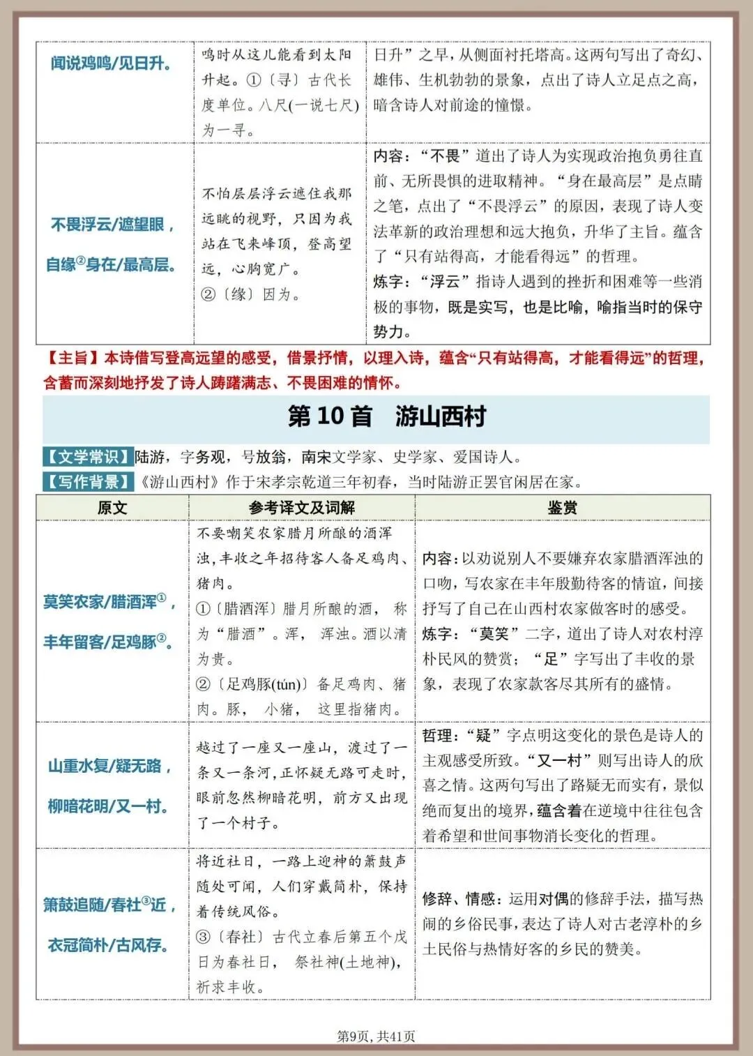 中考复习专项|语文课标41首古诗词曲鉴赏,词解译文加赏析! 第7张