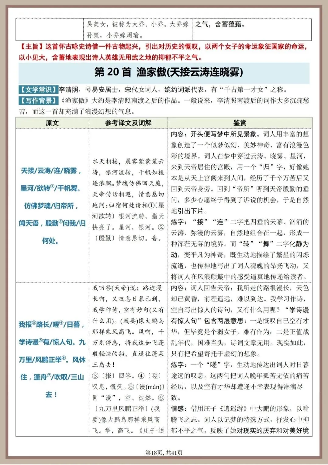 中考复习专项|语文课标41首古诗词曲鉴赏,词解译文加赏析! 第8张