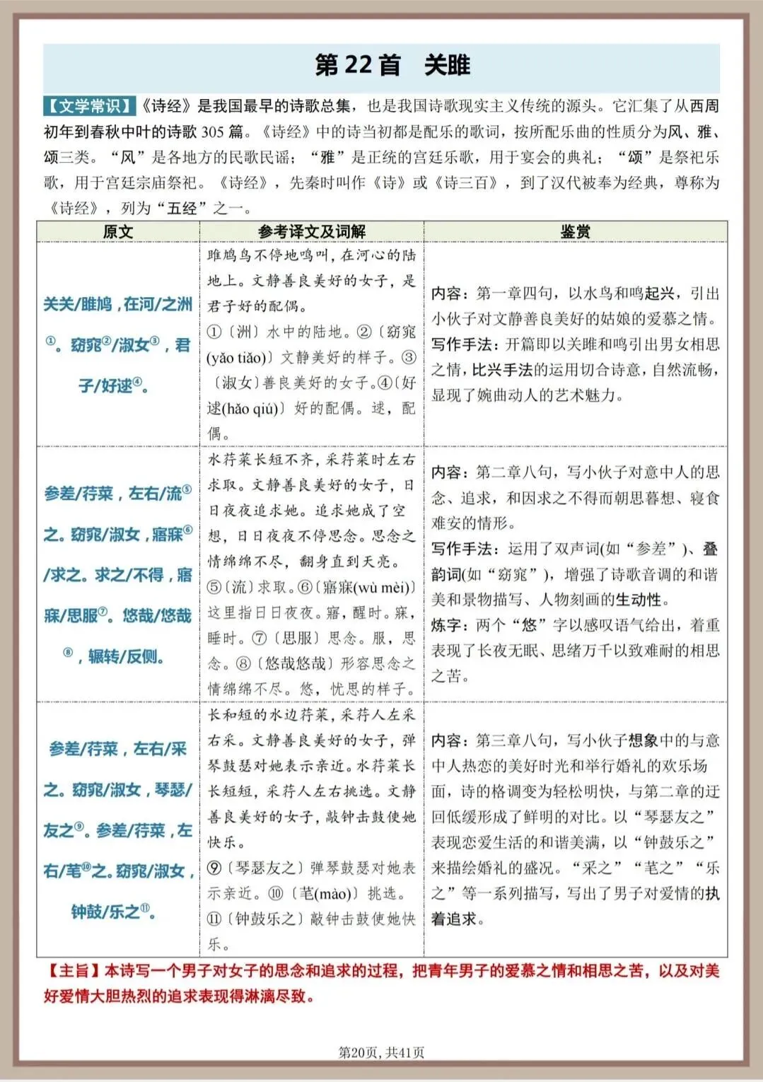 中考复习专项|语文课标41首古诗词曲鉴赏,词解译文加赏析! 第9张