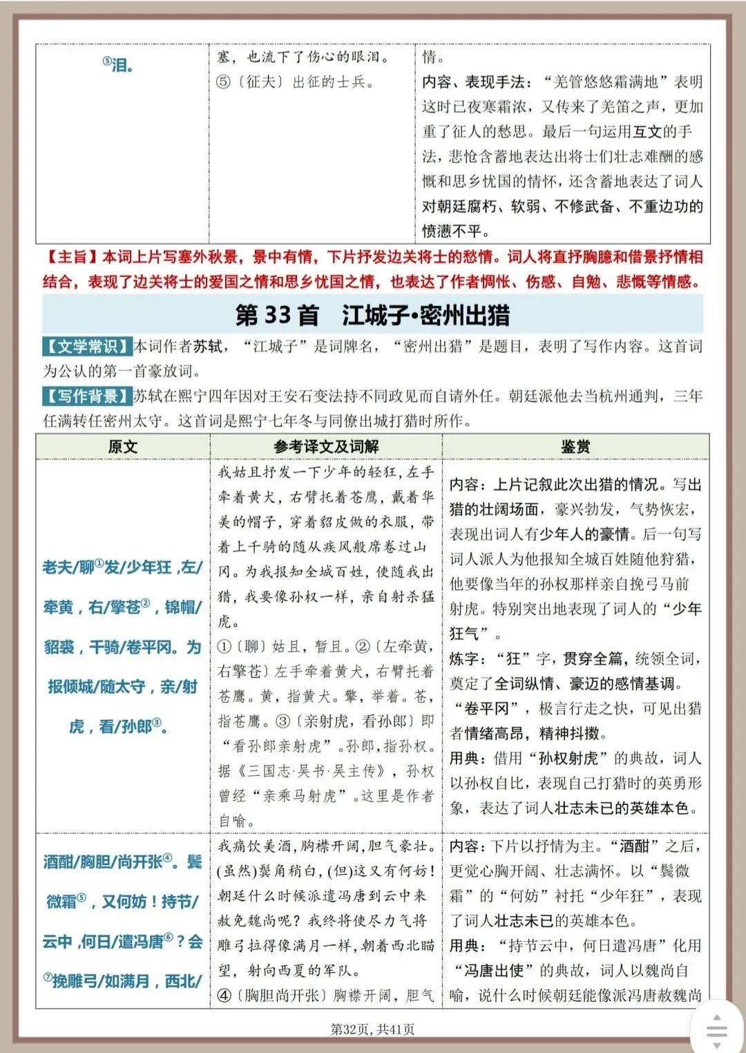 中考复习专项|语文课标41首古诗词曲鉴赏,词解译文加赏析! 第12张
