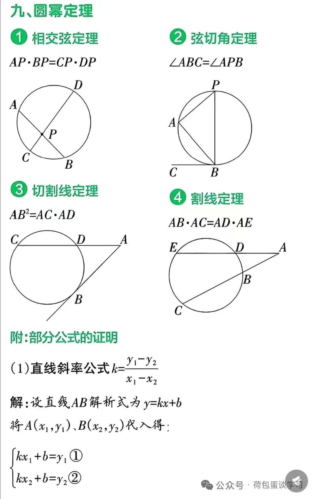 中考数学 | 初中速算巧算公式 第4张