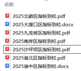 中考指标到校全攻略:别错过这条升学捷径!零基础备战+避坑指南,初三家长必看 第1张