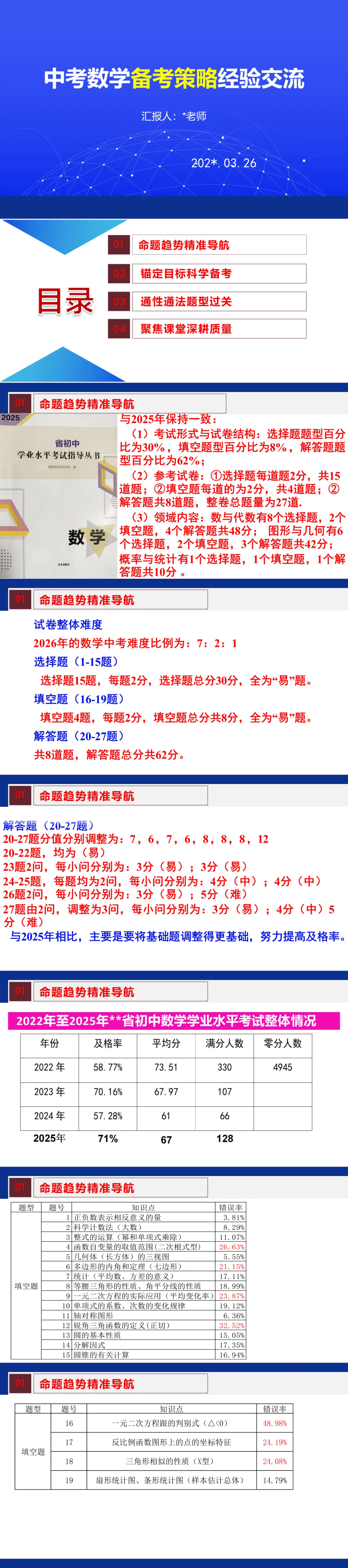 初中初三/九年级数学中考复习备考策略经验交流 第1张 初中初三/九年级数学中考复习备考策略经验交流 第1张