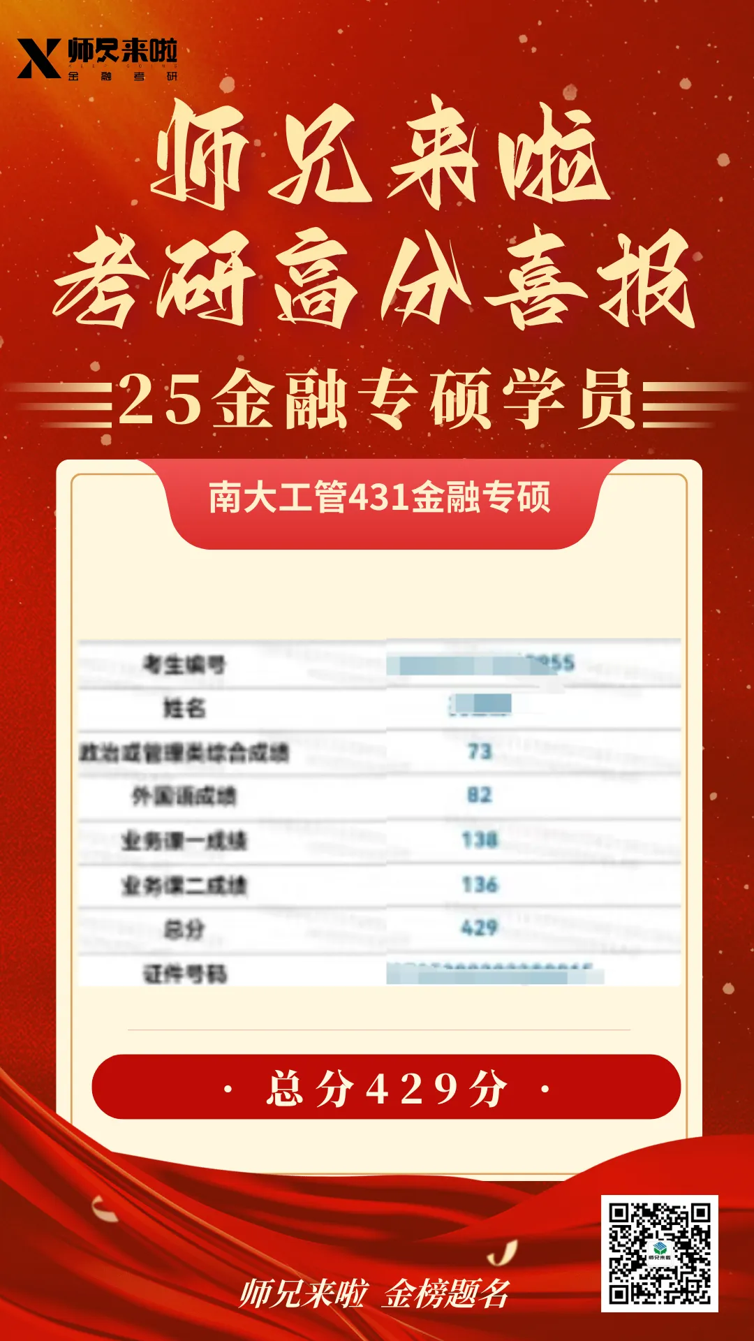 四川大学431金融专硕2026届真题&题源解析 第36张