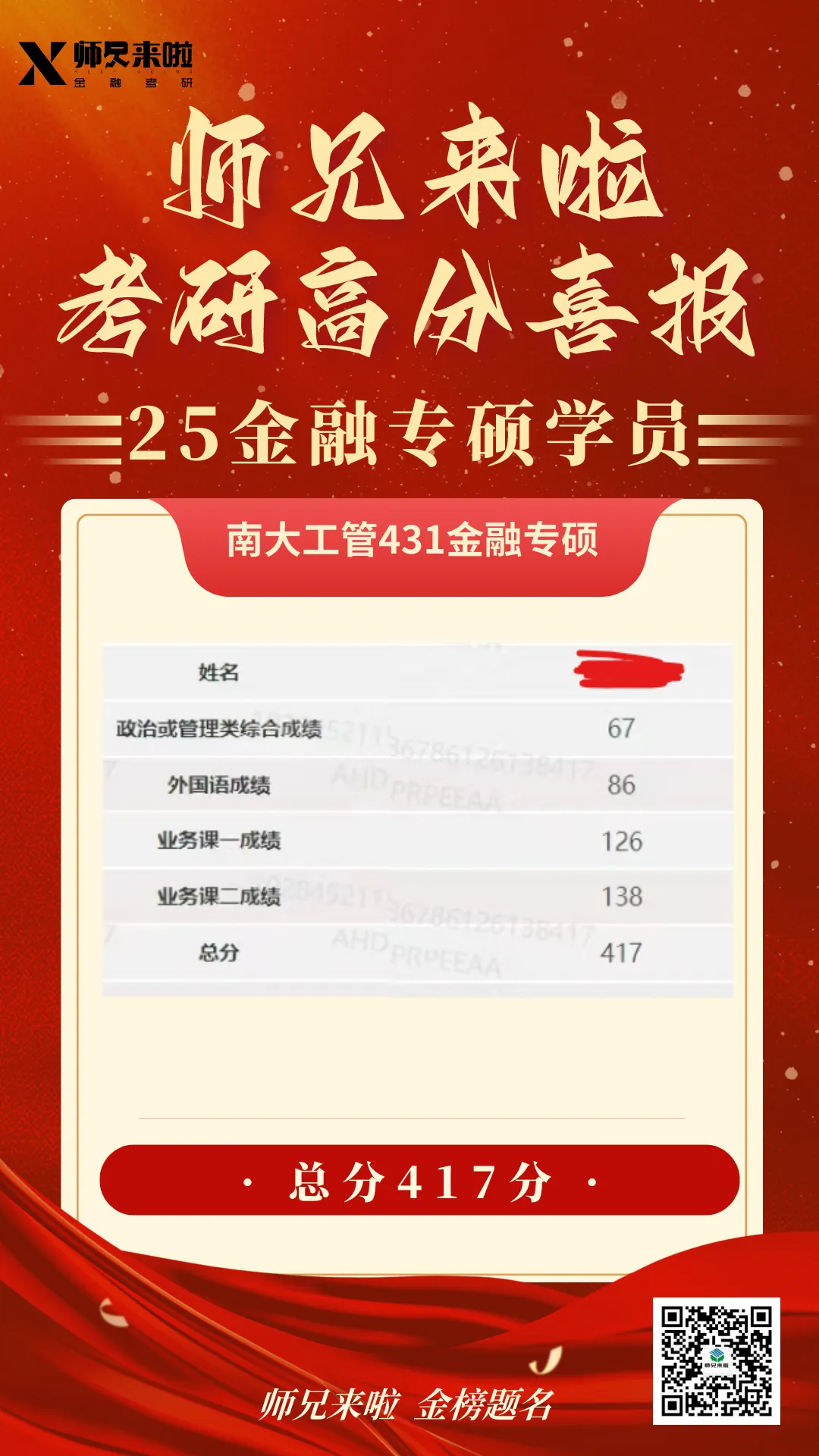 四川大学431金融专硕2026届真题&题源解析 第37张