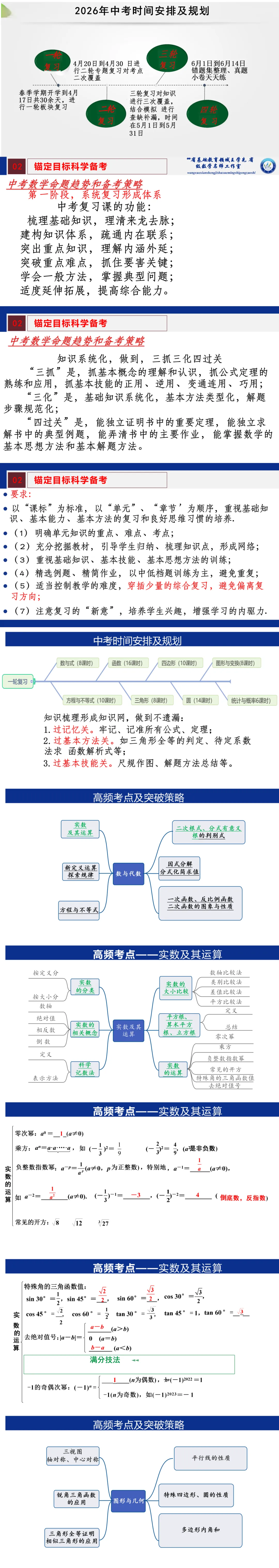 初中初三/九年级数学中考复习备考策略经验交流 第2张 初中初三/九年级数学中考复习备考策略经验交流 第2张
