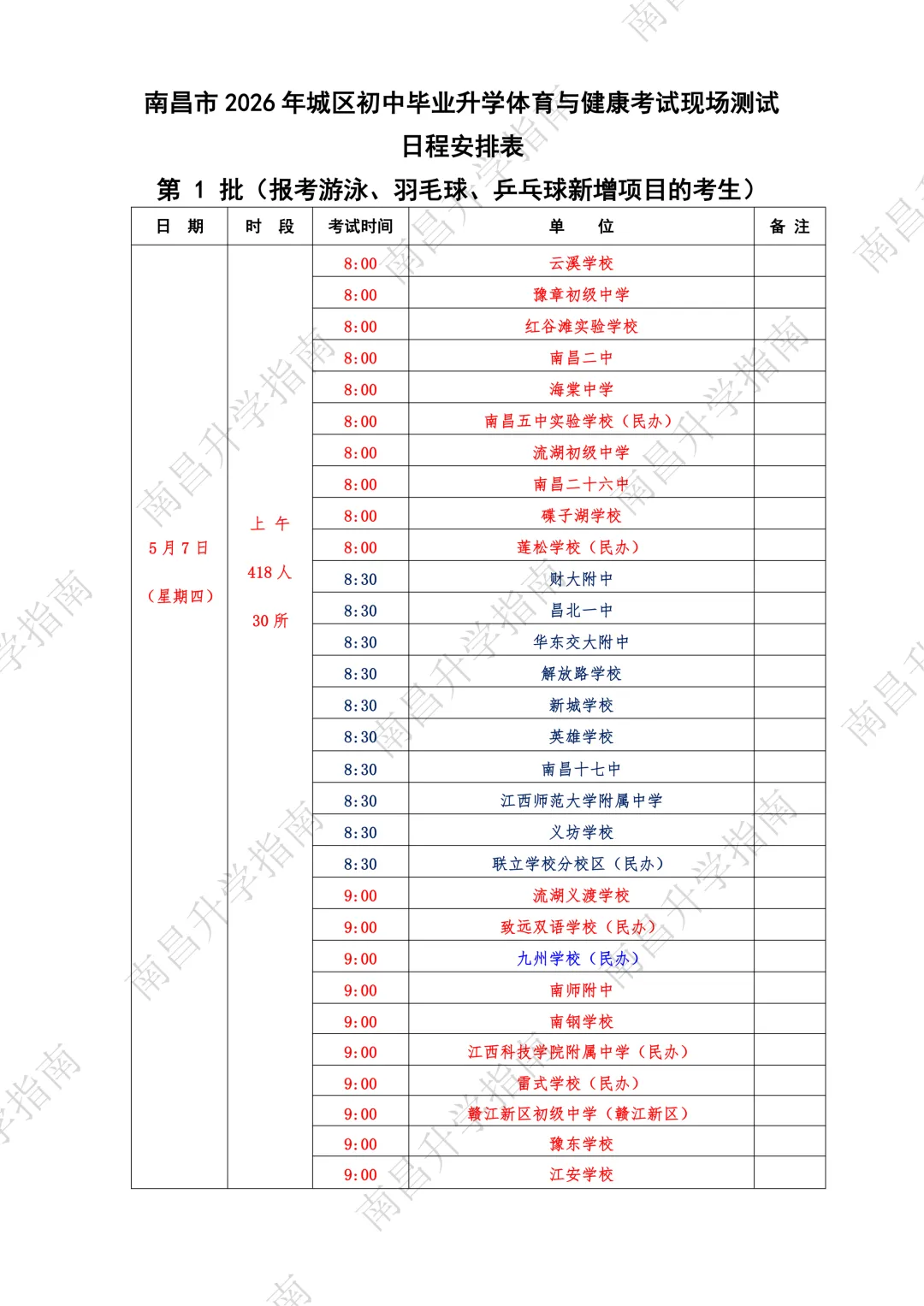 2026年南昌中考体育人数出炉!将增加普高招生计划! 第4张