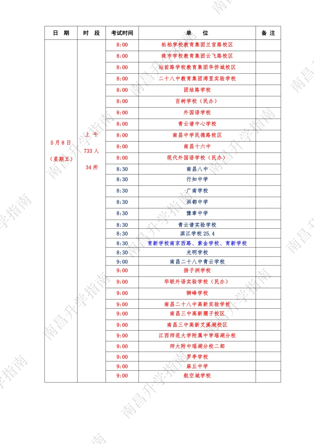 2026年南昌中考体育人数出炉!将增加普高招生计划! 第6张