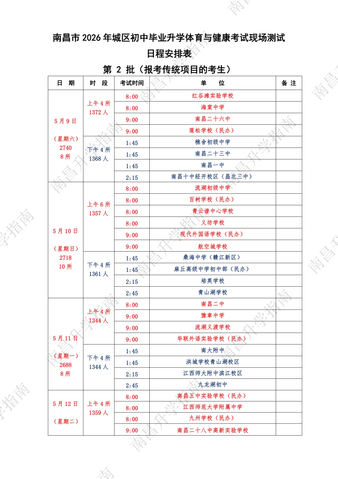 2026年南昌中考体育人数出炉!将增加普高招生计划! 第8张
