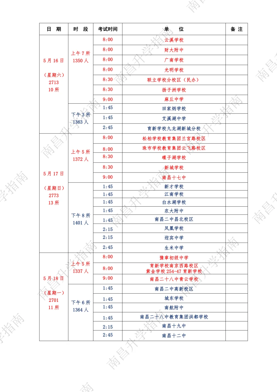 2026年南昌中考体育人数出炉!将增加普高招生计划! 第10张