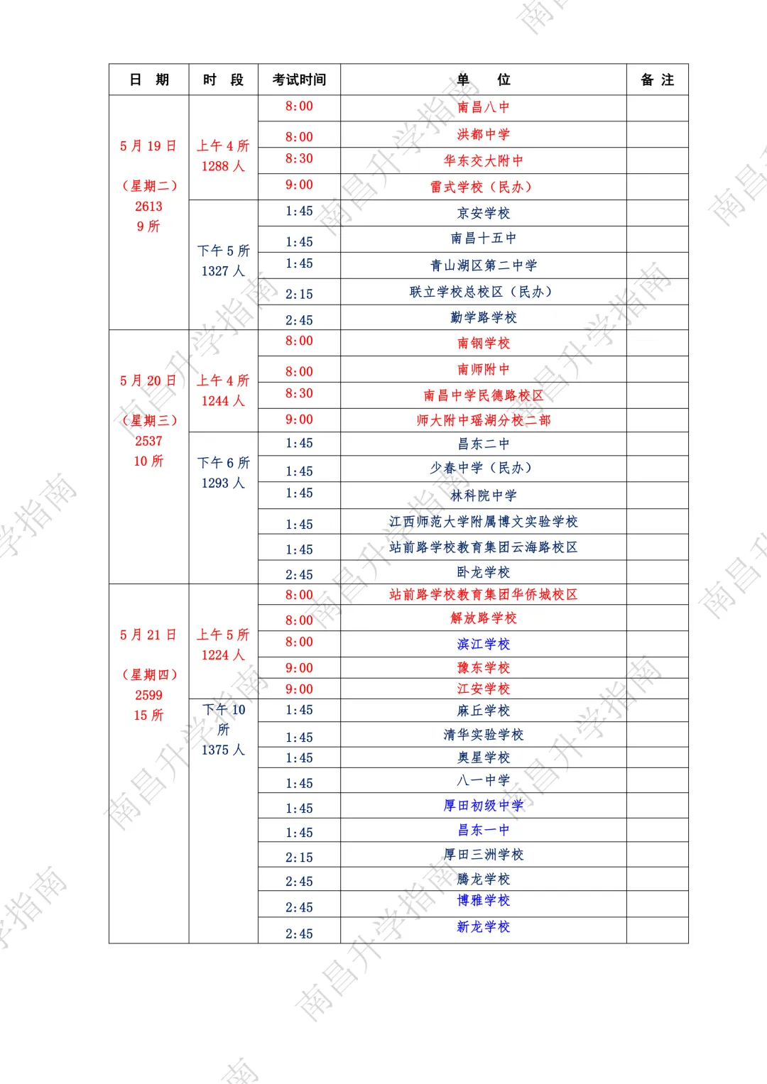 2026年南昌中考体育人数出炉!将增加普高招生计划! 第11张